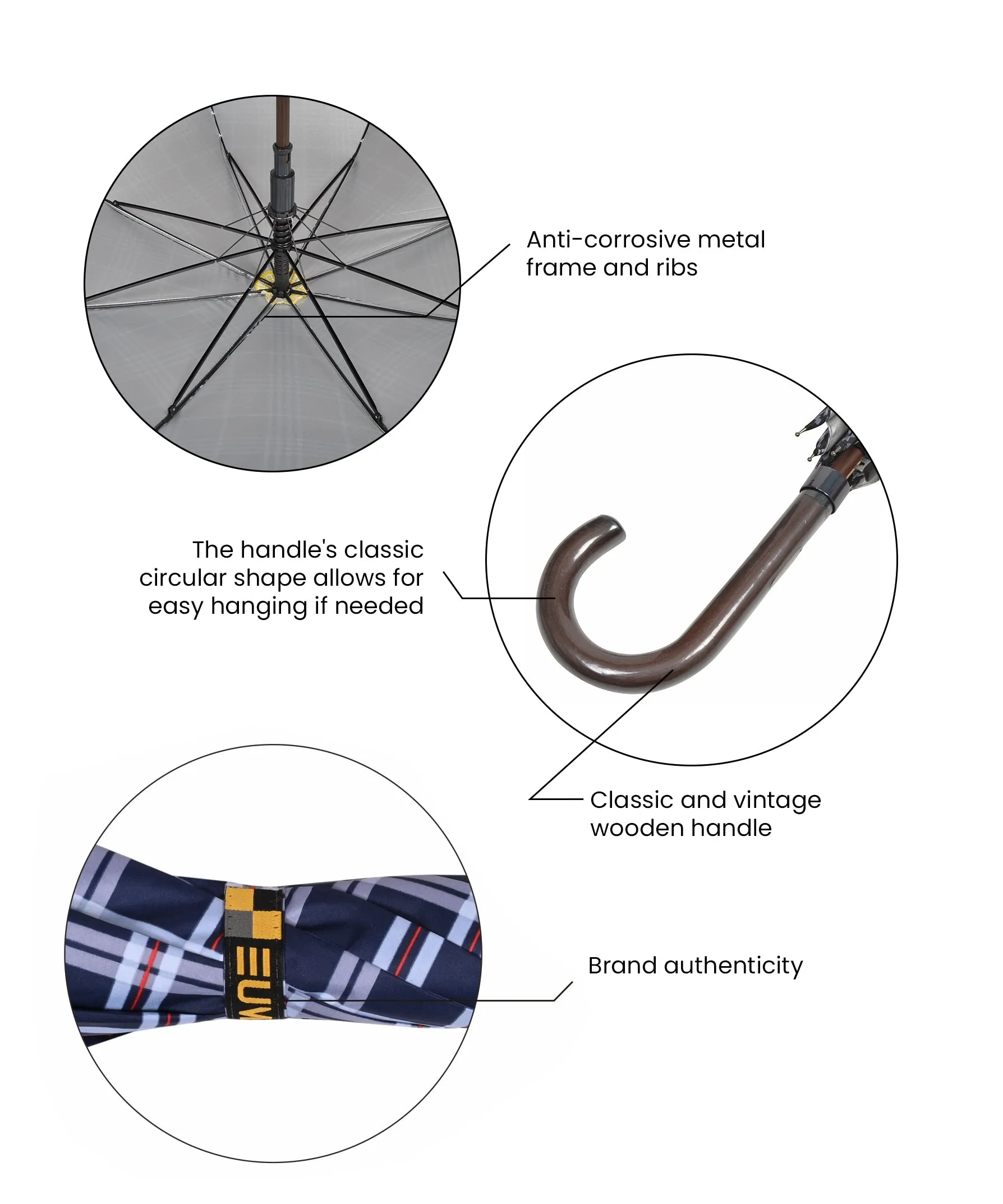 EUME - Forlin 23" 1-fold AO Umbrella
