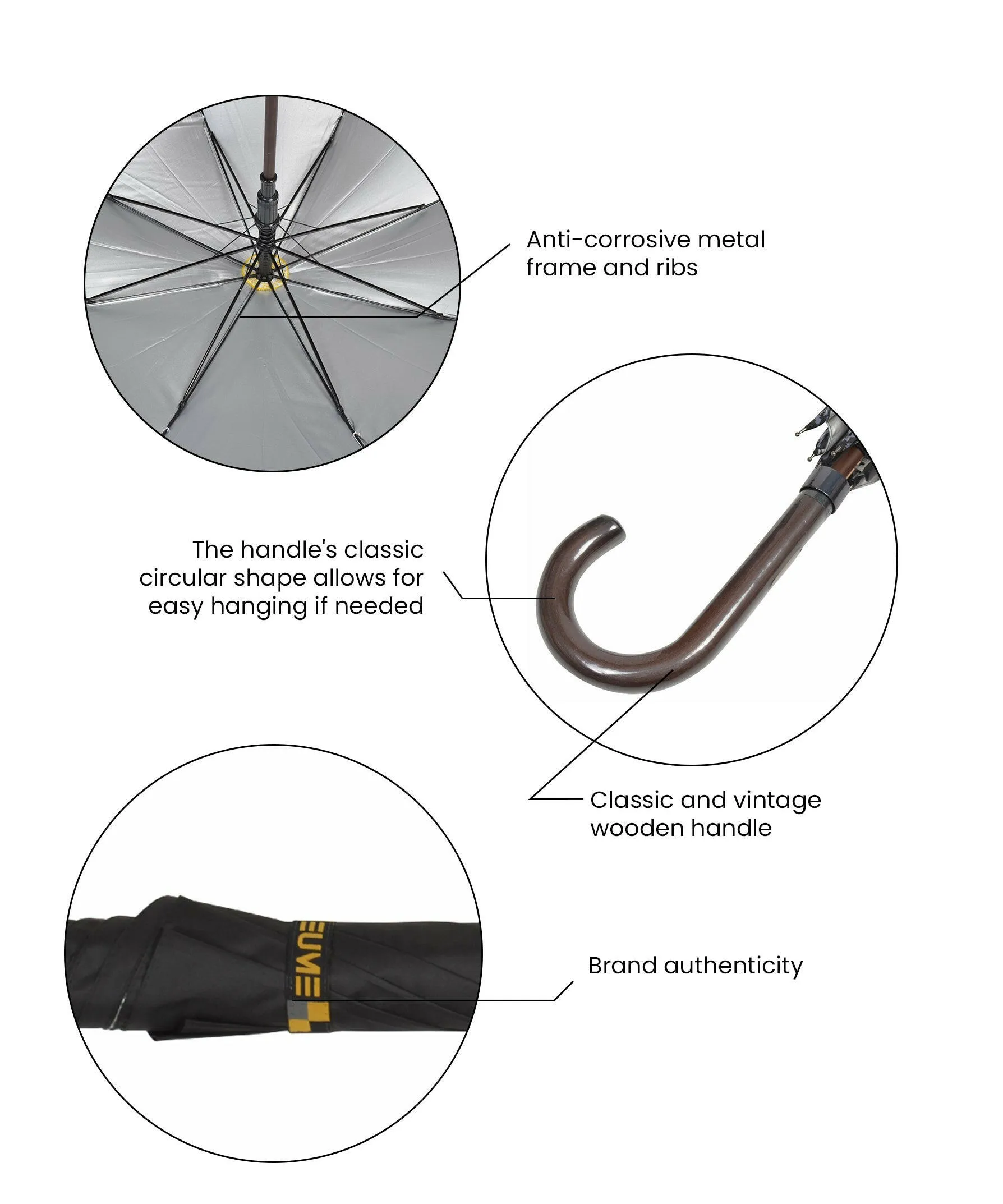 EUME - Forlin 23" 1-fold AO Umbrella