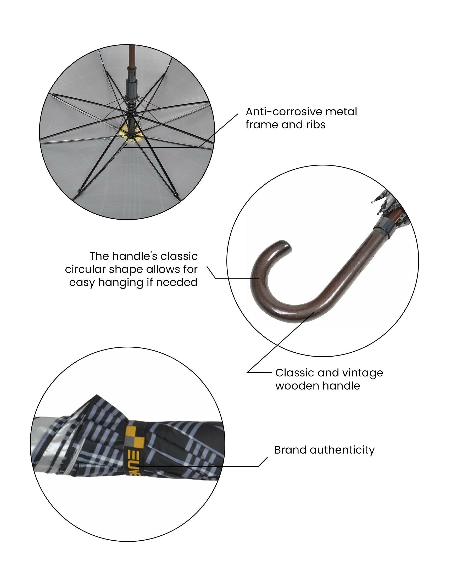 EUME - Forlin 23" 1-fold AO Umbrella