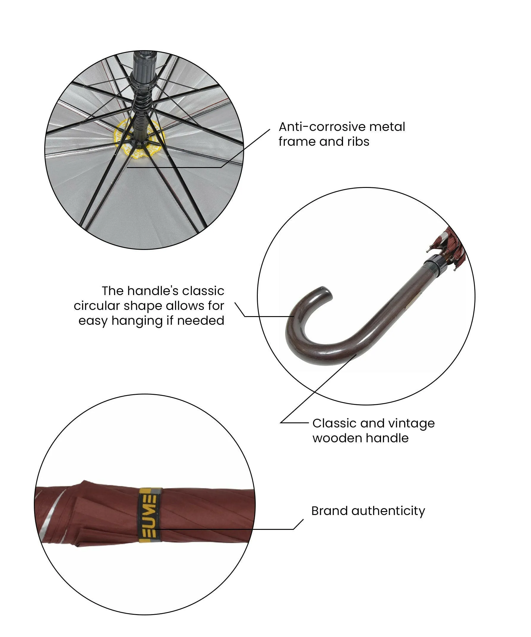 EUME - Forlin 23" 1-fold AO Umbrella