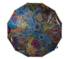  Compact Travel Auto Umbrellas