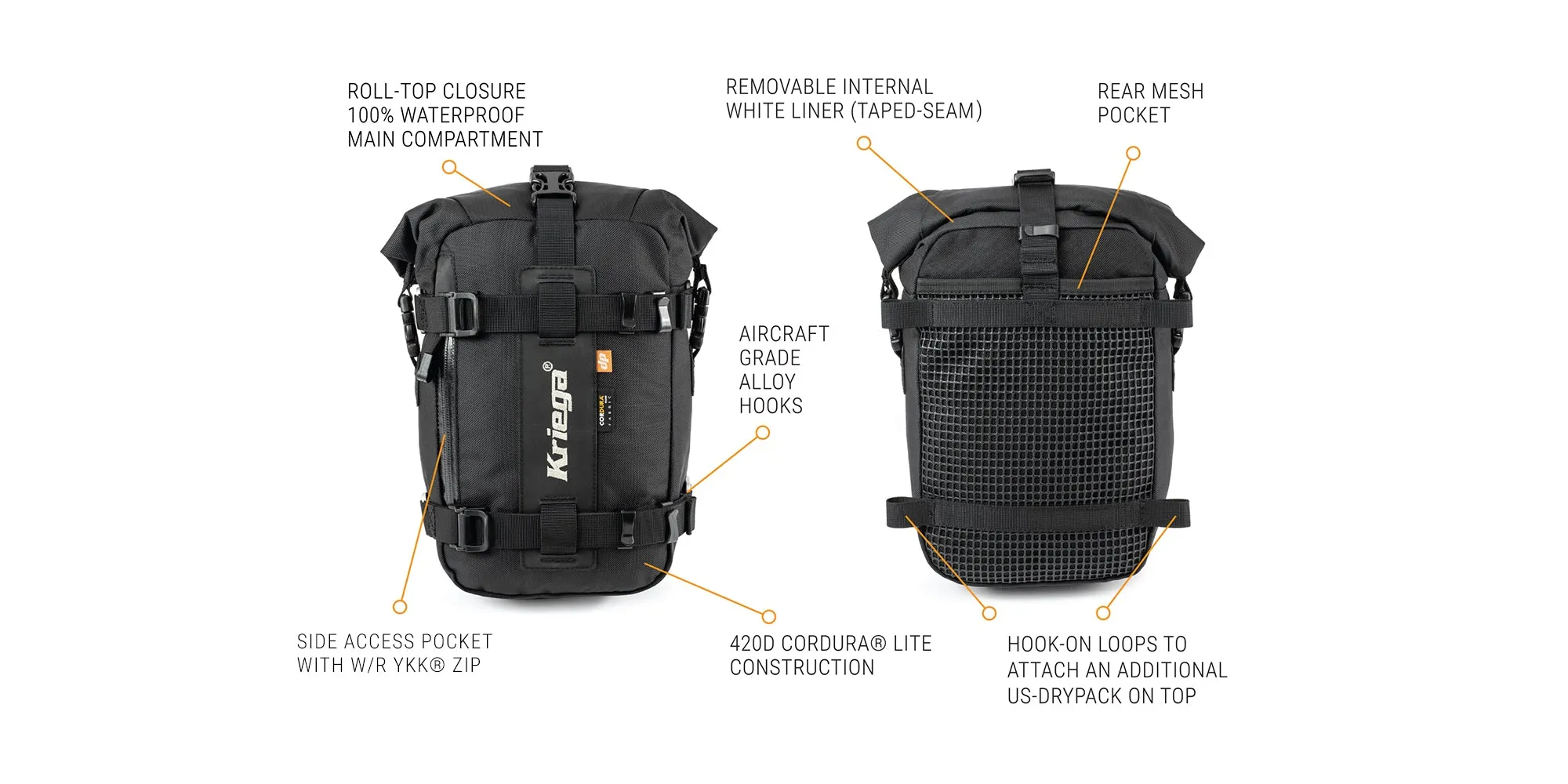 Kriega US-5 Drypack Waterproof Tail Bag
