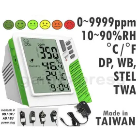 M0198138 Carbon Dioxide Temperature Humidity RH TWA STEL CO2 Monitor