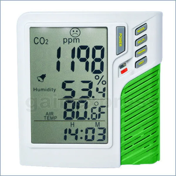 M0198138 Carbon Dioxide Temperature Humidity RH TWA STEL CO2 Monitor