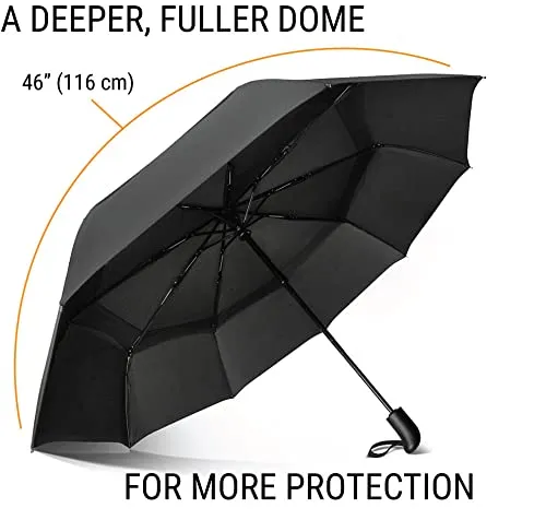 Prostorm Windproof Deep Dome Double Vented Travel Umbrella
