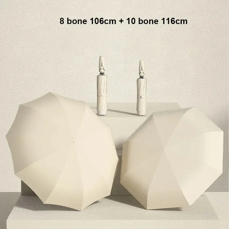 Reflective and Reversible Safety Umbrellas