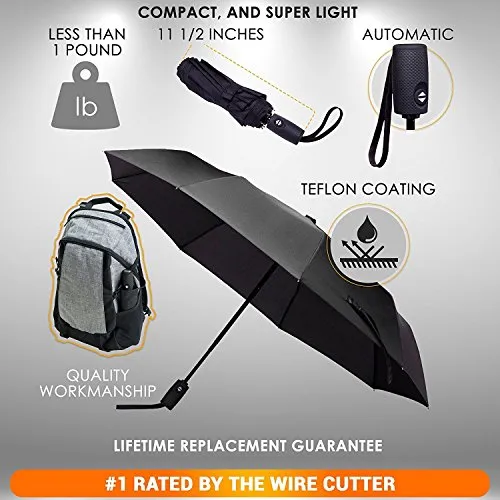 Repel Windproof Travel Umbrella with Teflon Coating